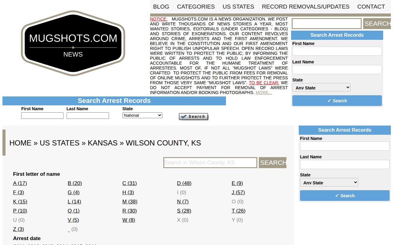 Unofficial historical Wilson County Kansas mugshot index